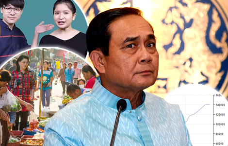 two-polls-thailand-economy-government-thai-public-poll-congflicting-pictures-prayut-chanocha