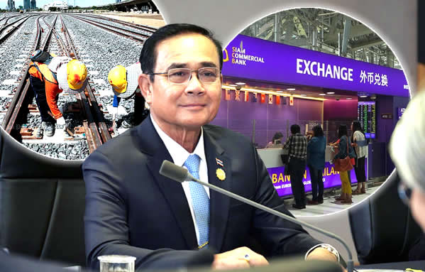 Thailand forex reserves