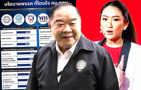 pheu-thai-paetongtarn-shinawatra-rejects-palang-pracharat-coalition