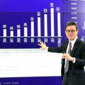 Good news even as top banks lower 2024 GDP outlook. Thailand ranks ahead of UK in competitiveness