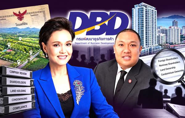 Nationwide probe targeting over 36K foreigner linked firms with land and a further 7k which own condos