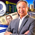 Departures tax to be axed as Thailand’s hotel sector reels from a debt crisis linked with the Covid era